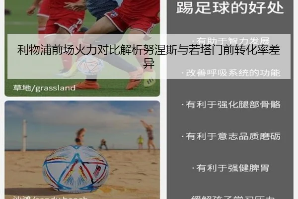 利物浦前场火力对比解析努涅斯与若塔门前转化率差异