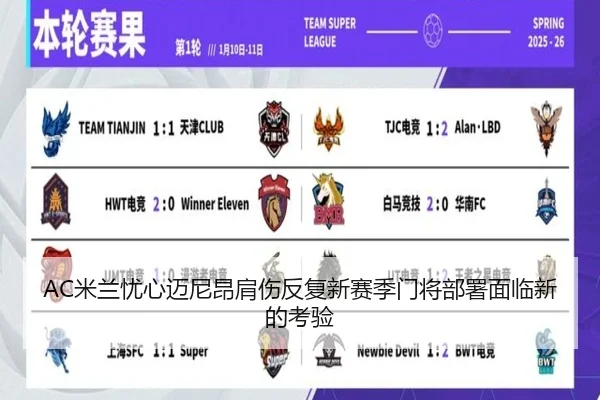 AC米兰忧心迈尼昂肩伤反复新赛季门将部署面临新的考验 - kaiyun